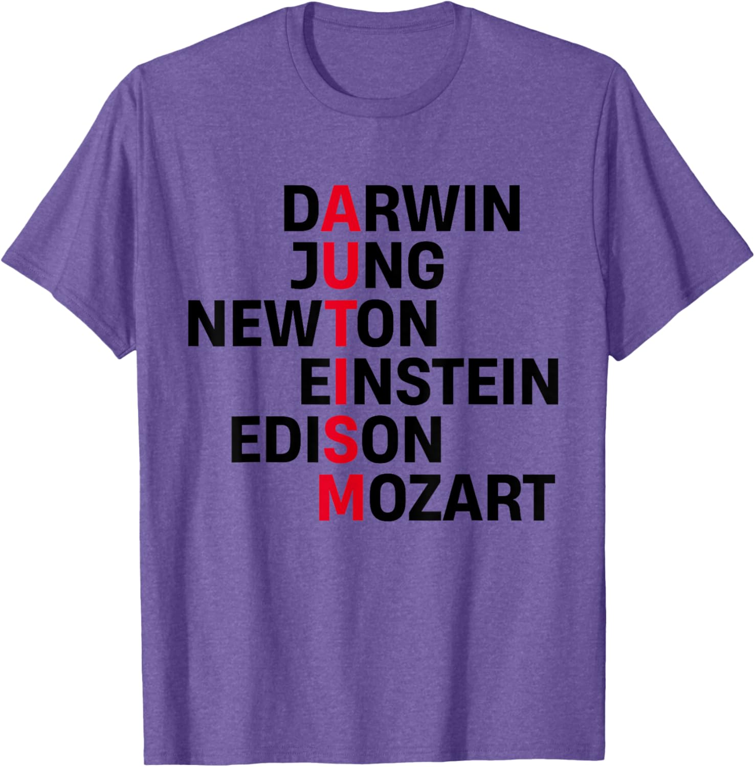 Darwin Jung Newton Einstein Edison Mozart Autism Awareness