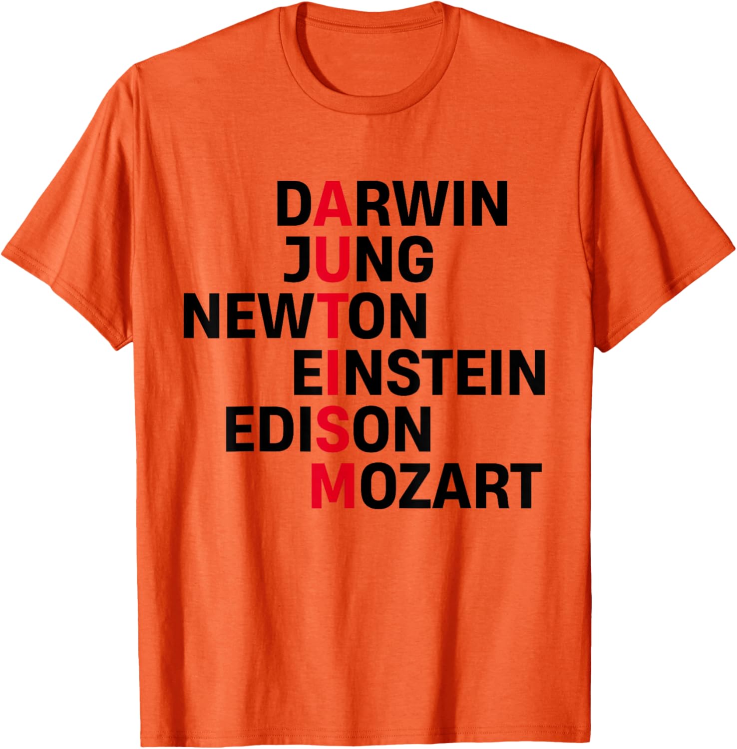 Darwin Jung Newton Einstein Edison Mozart Autism Awareness