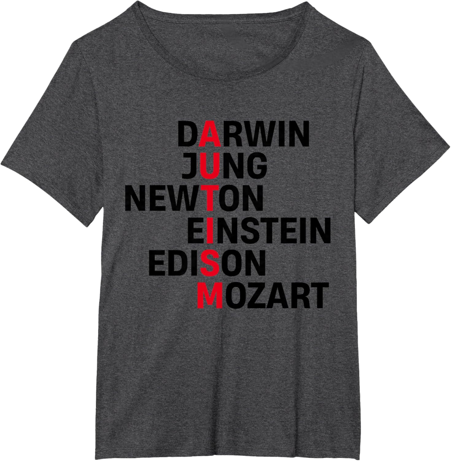 Darwin Jung Newton Einstein Edison Mozart Autism Awareness